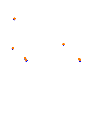 aa_bristol collisions