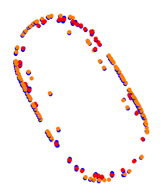 aa_bristol collisions