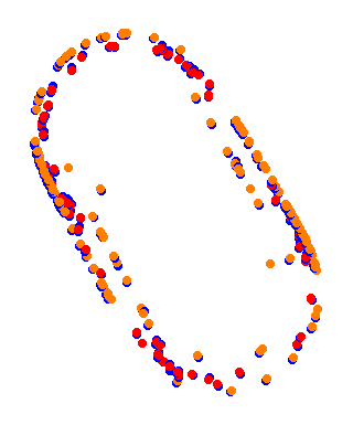 aa_bristol collisions