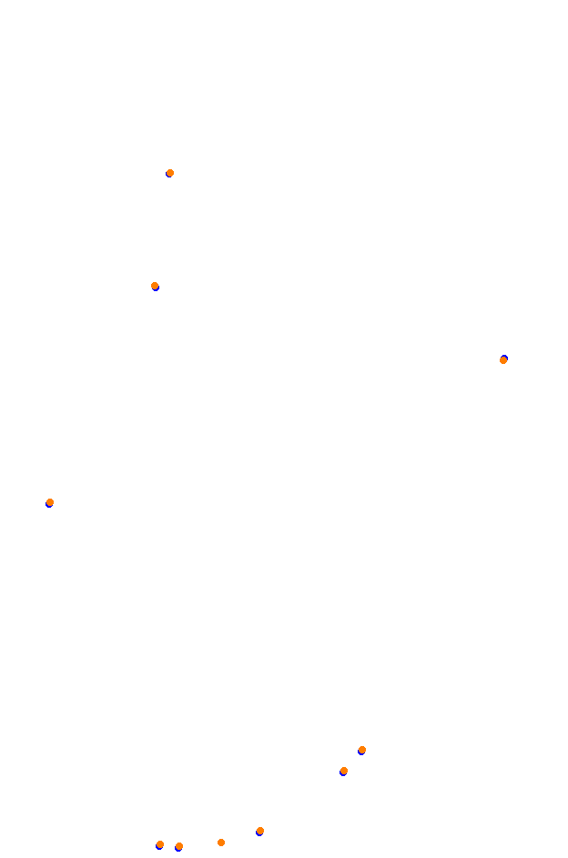 charlotte_motor_speedway collisions