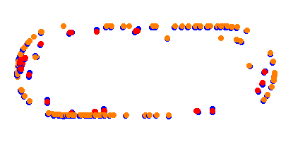 aa_martinsville collisions