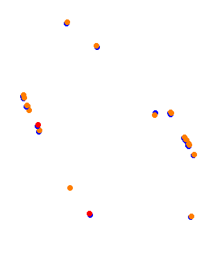 aa_bristol collisions