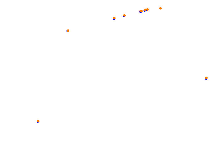 aa_phoenix_raceway collisions