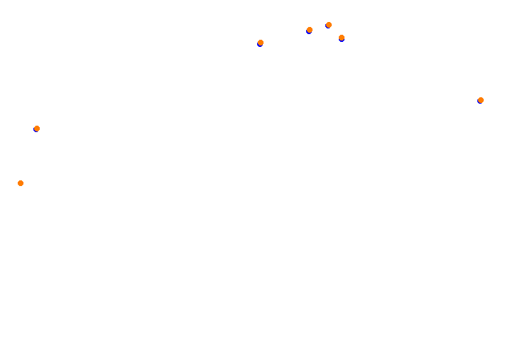 aa_phoenix_raceway collisions