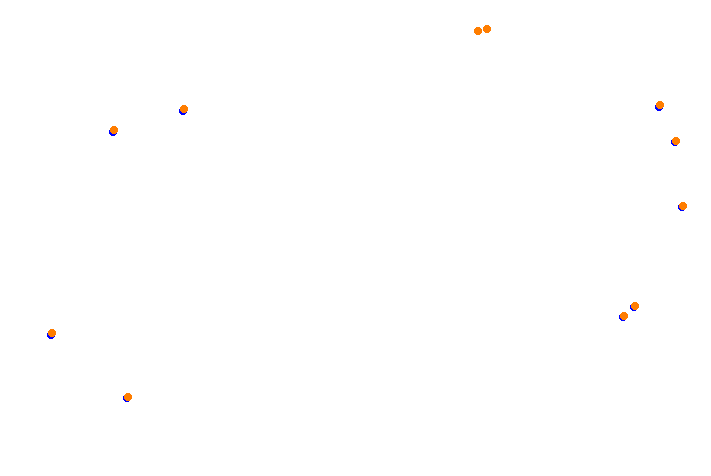 aa_phoenix_raceway collisions