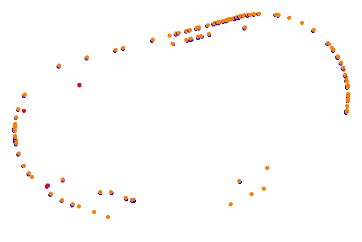 aa_phoenix_raceway collisions