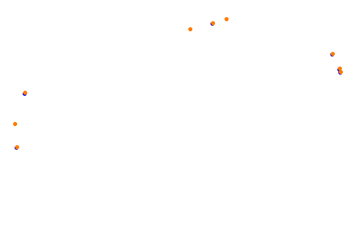 aa_phoenix_raceway collisions