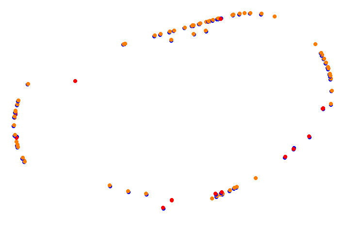 aa_phoenix_raceway collisions