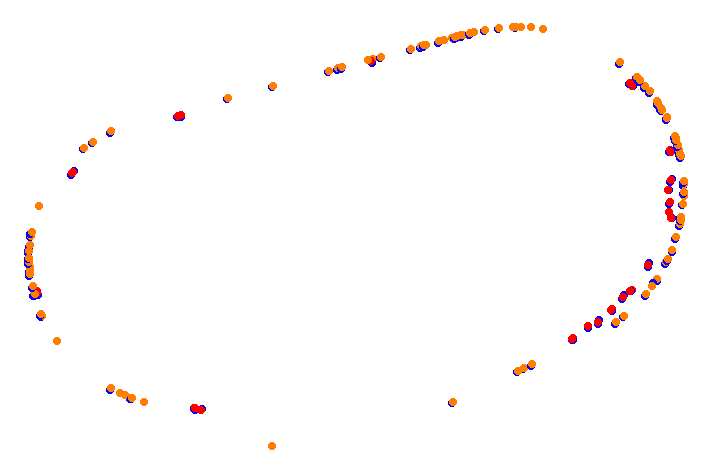 aa_phoenix_raceway collisions