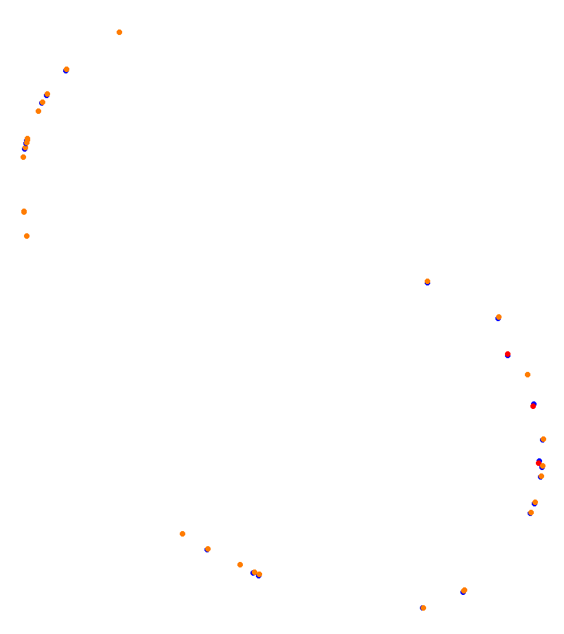 aa_Chicagoland collisions