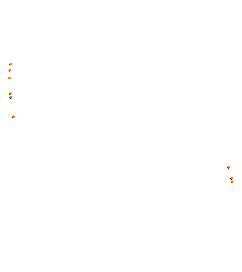 aa_Chicagoland collisions