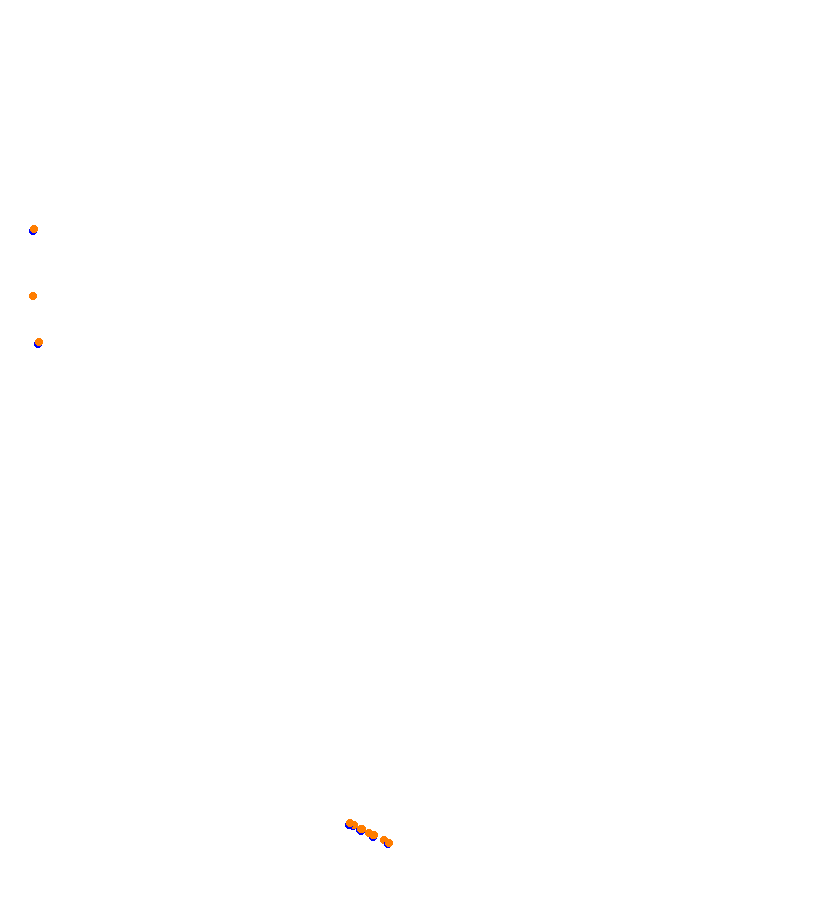 aa_Chicagoland collisions