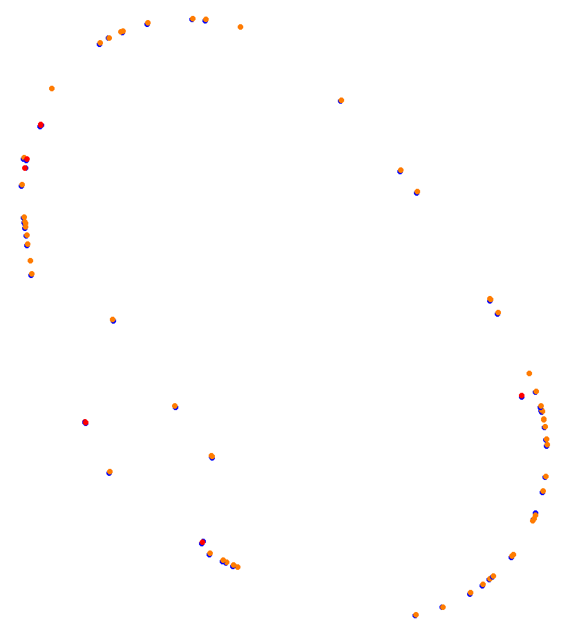 aa_Chicagoland collisions