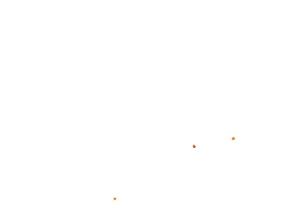 homestead collisions