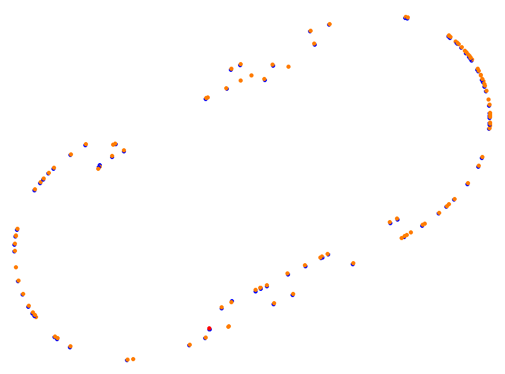 homestead collisions