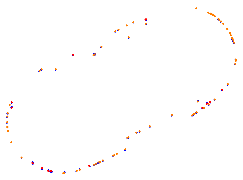 homestead collisions