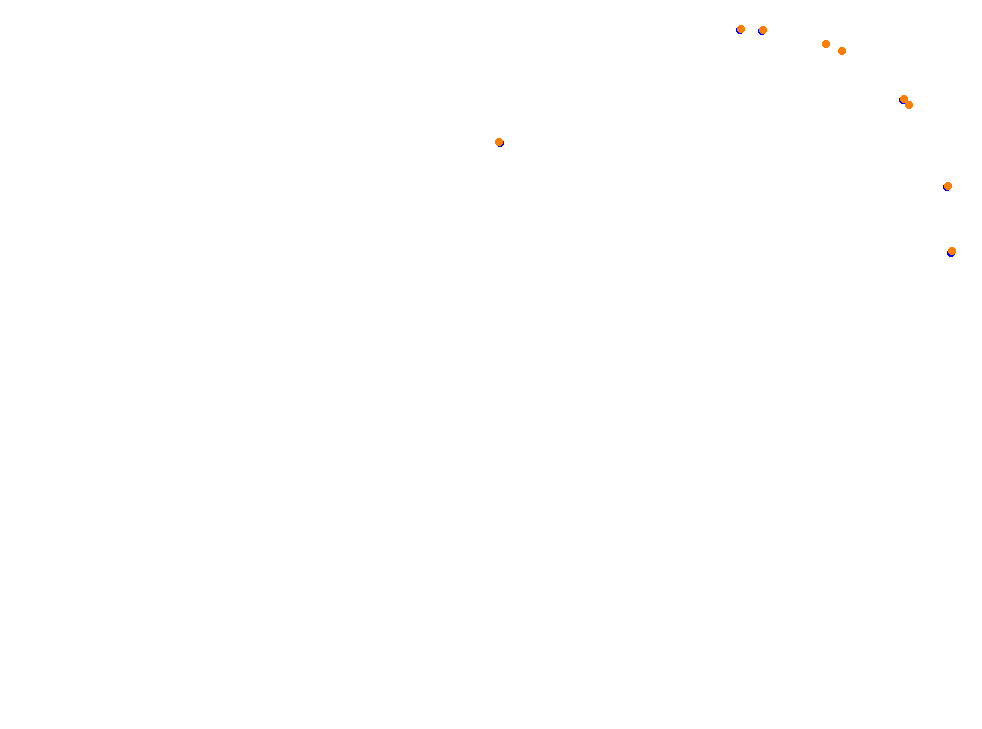 homestead collisions