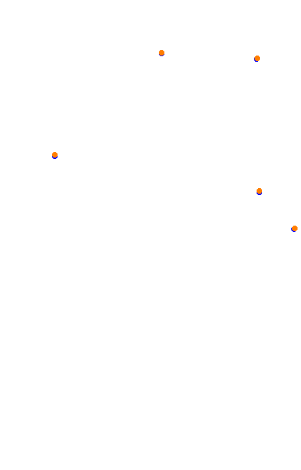 knoxville collisions