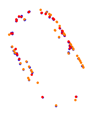 aa_bristol collisions