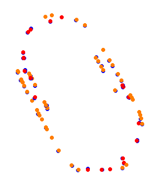 aa_bristol collisions