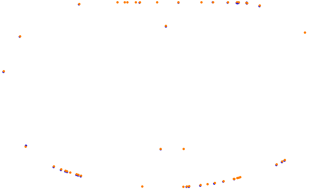 aa_iowa collisions