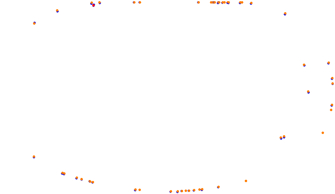 aa_iowa collisions