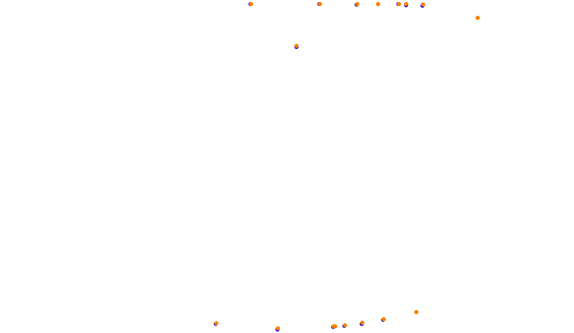 aa_iowa collisions