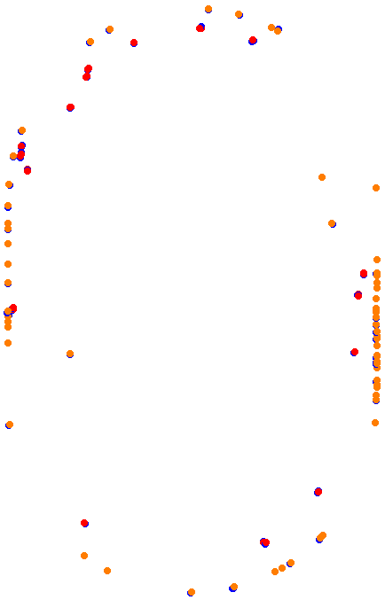 knoxville collisions