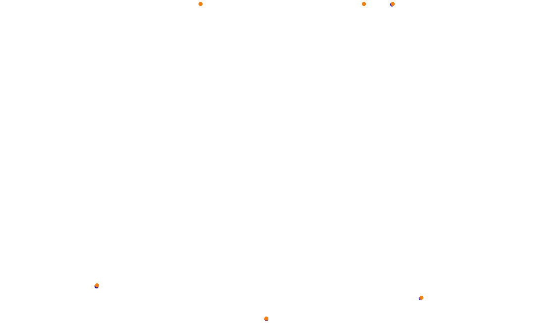 aa_iowa collisions