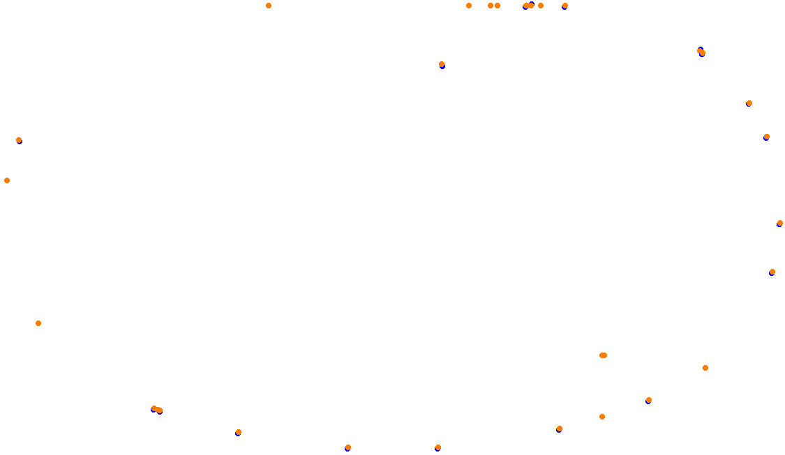 aa_iowa collisions