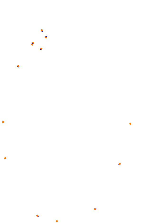 vrc_southstar collisions