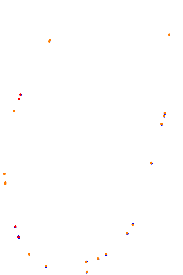 vrc_southstar collisions