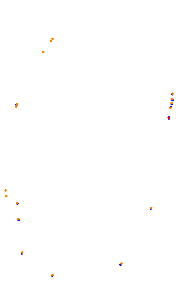 vrc_southstar collisions