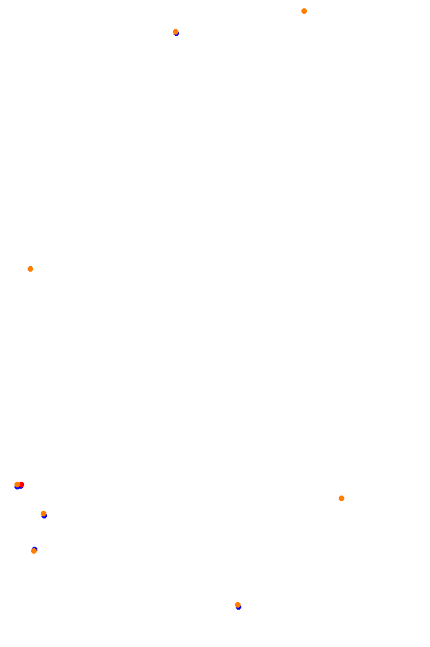 vrc_southstar collisions