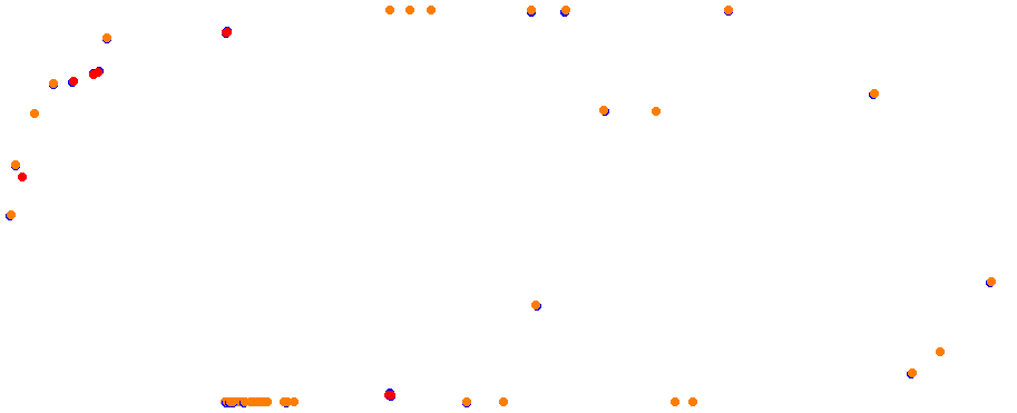 aa_thompson collisions