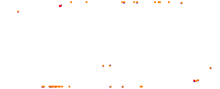 aa_thompson collisions