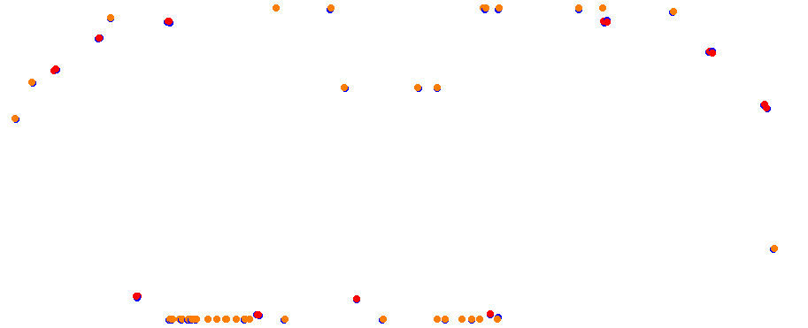 aa_thompson collisions