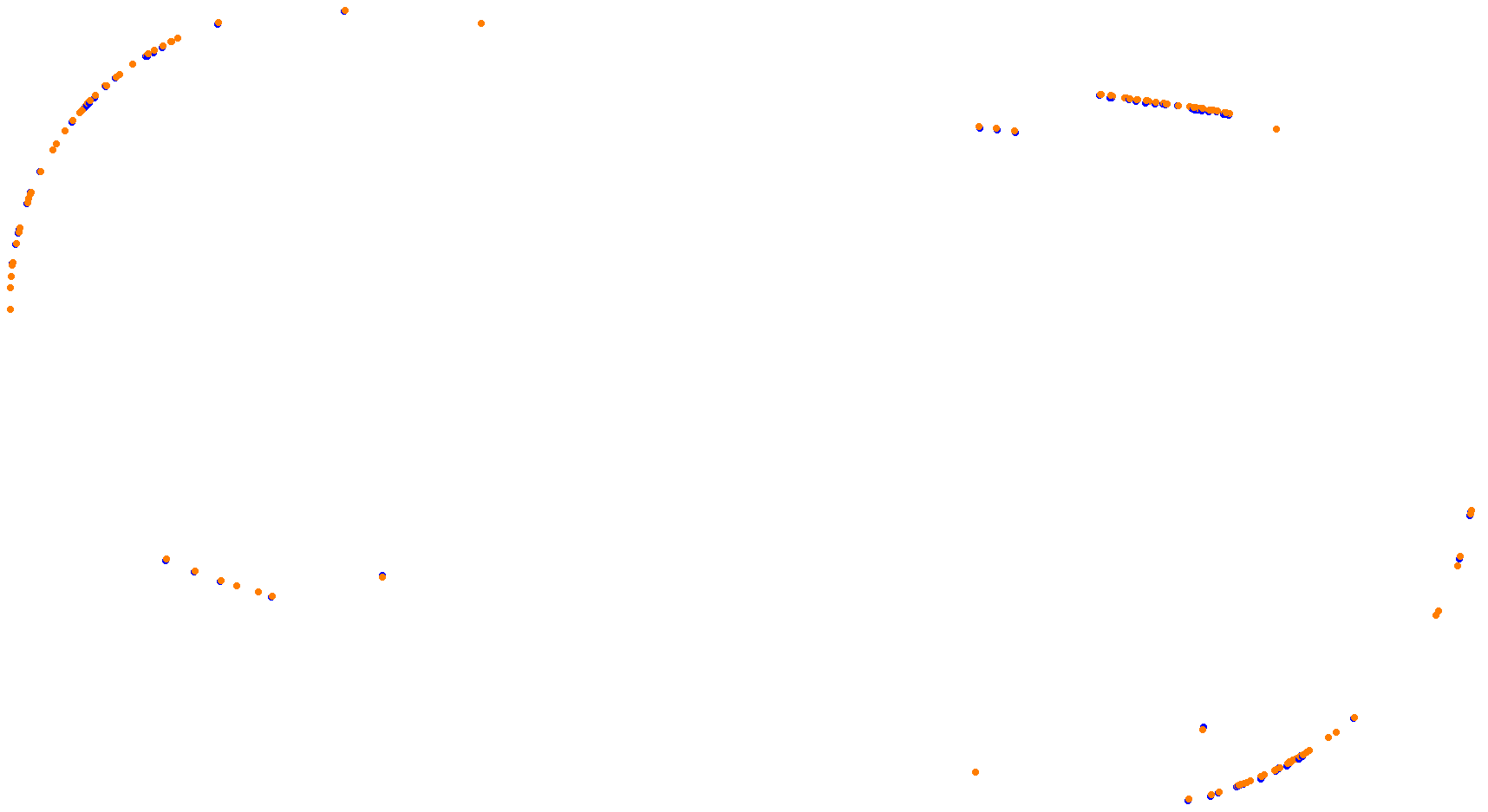 aa_darlington collisions