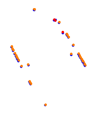 aa_bristol collisions