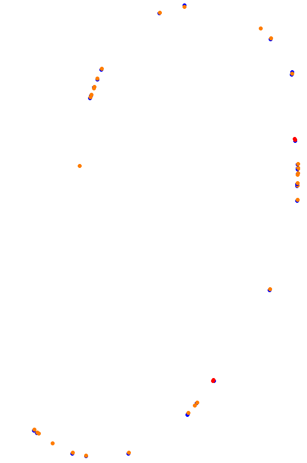 charlotte_motor_speedway collisions