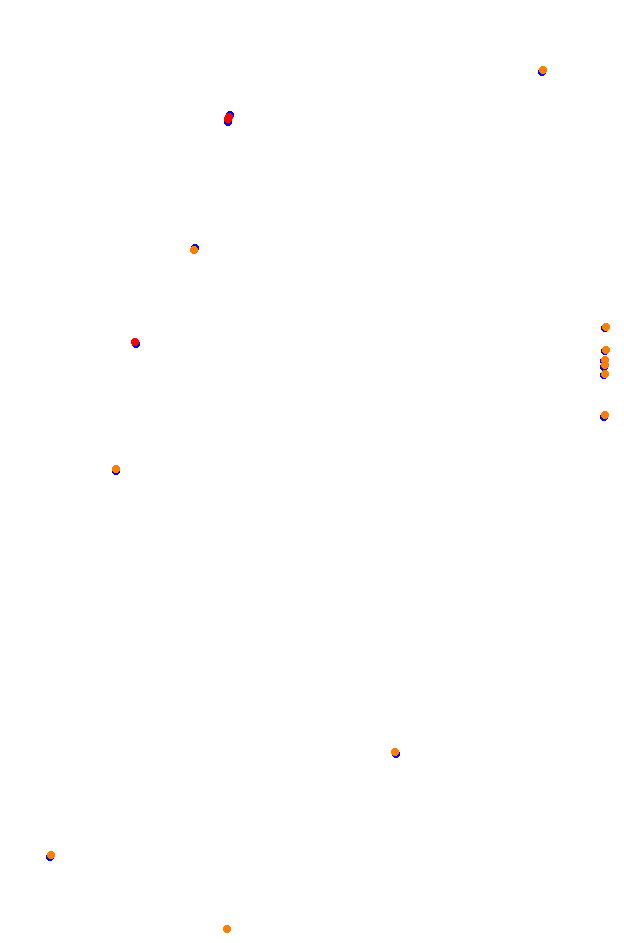 charlotte_motor_speedway collisions