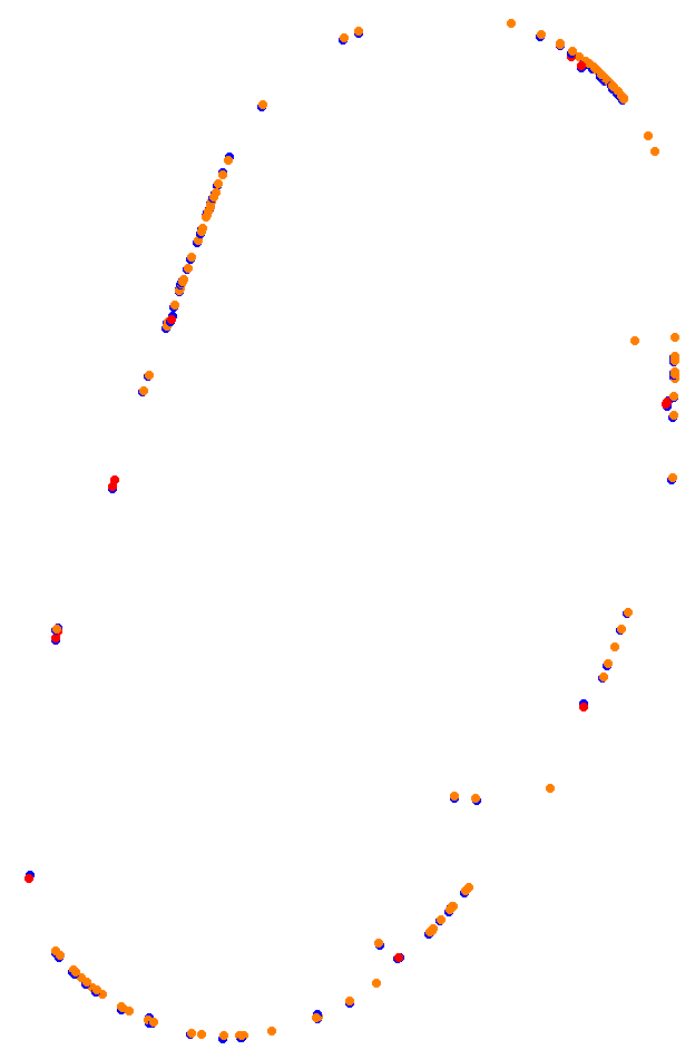 charlotte_motor_speedway collisions