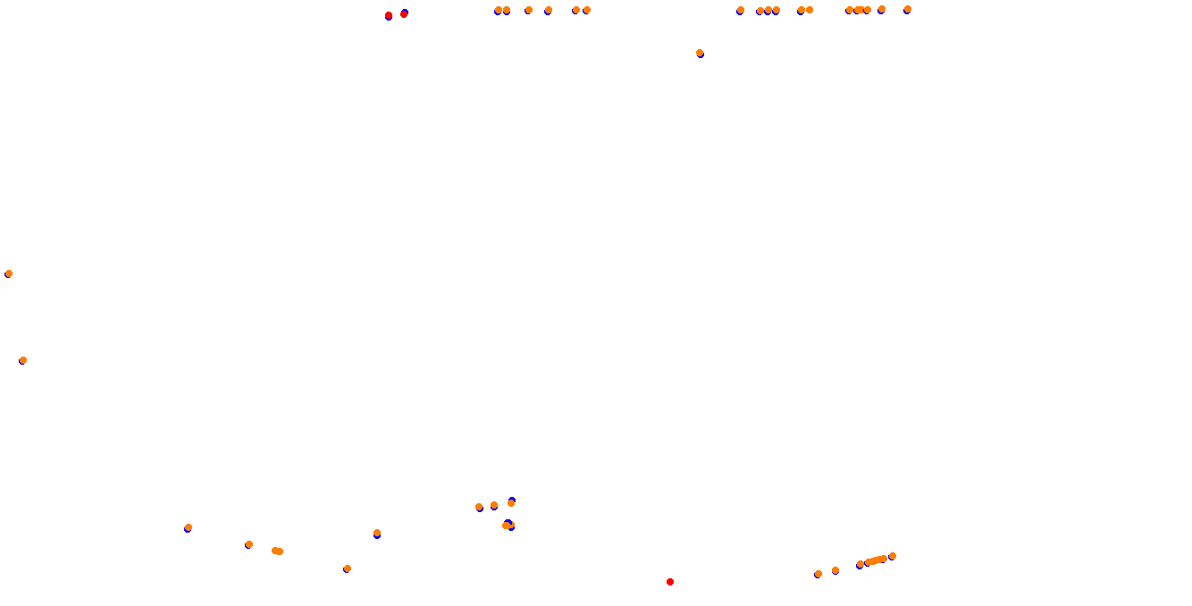 asrl_the_rock collisions