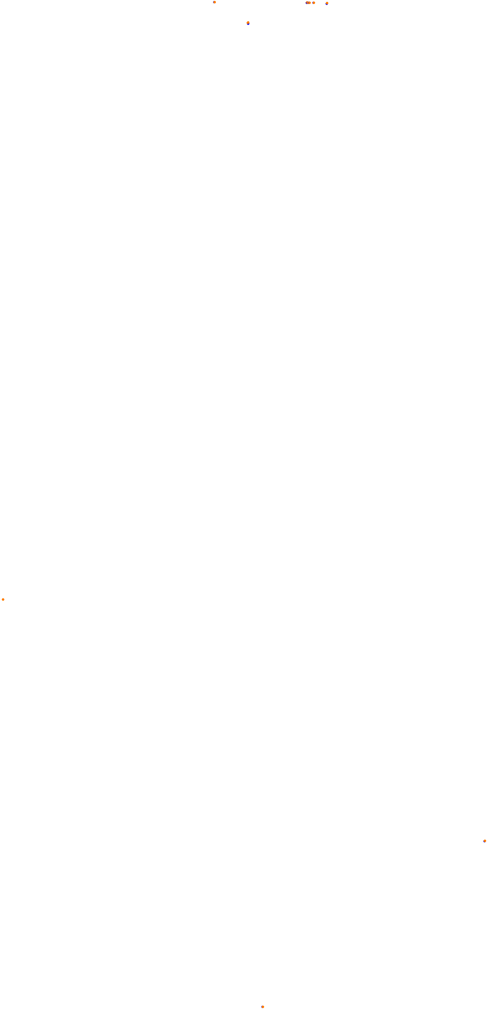 aa_ims collisions