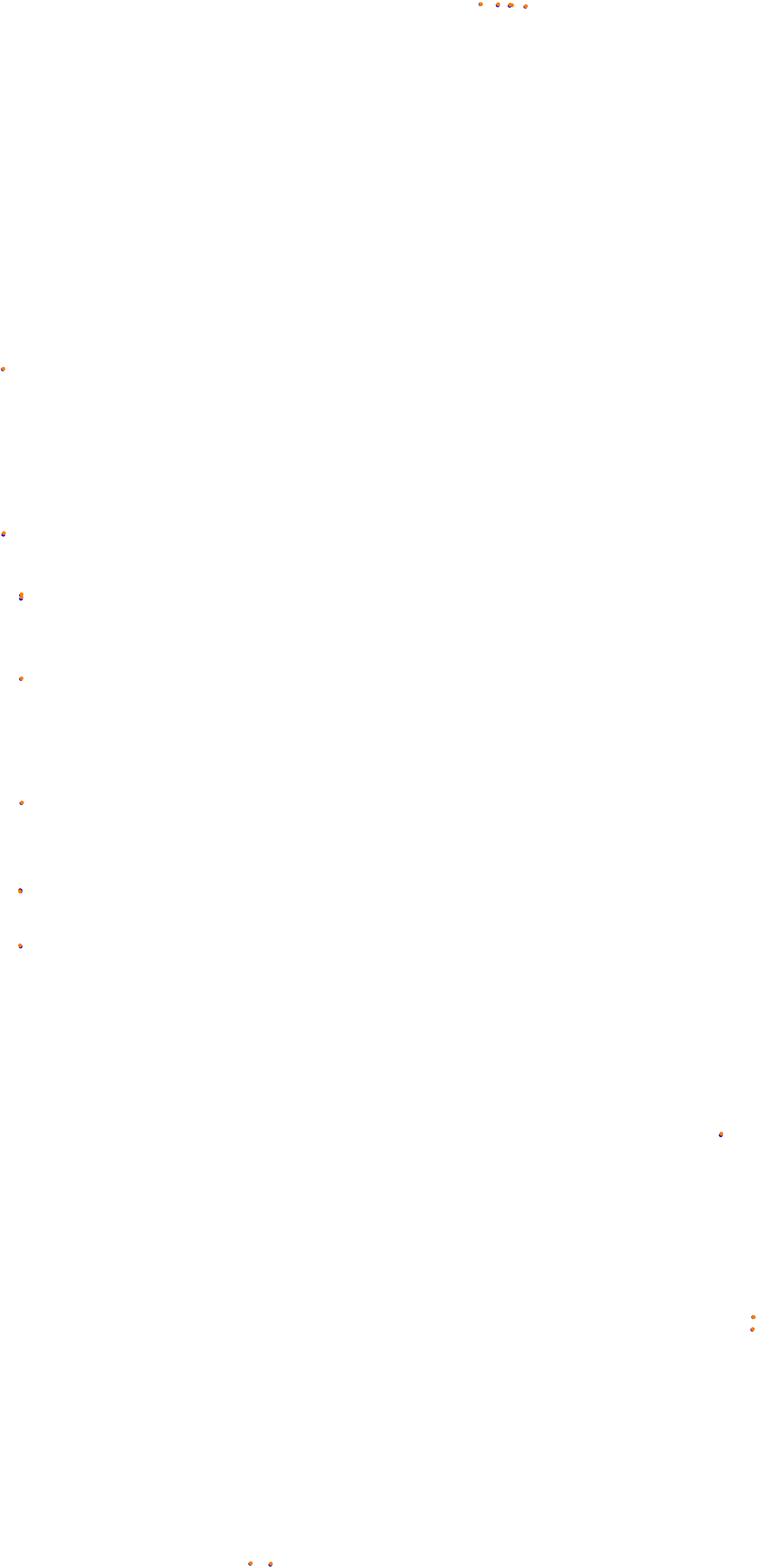 aa_ims collisions