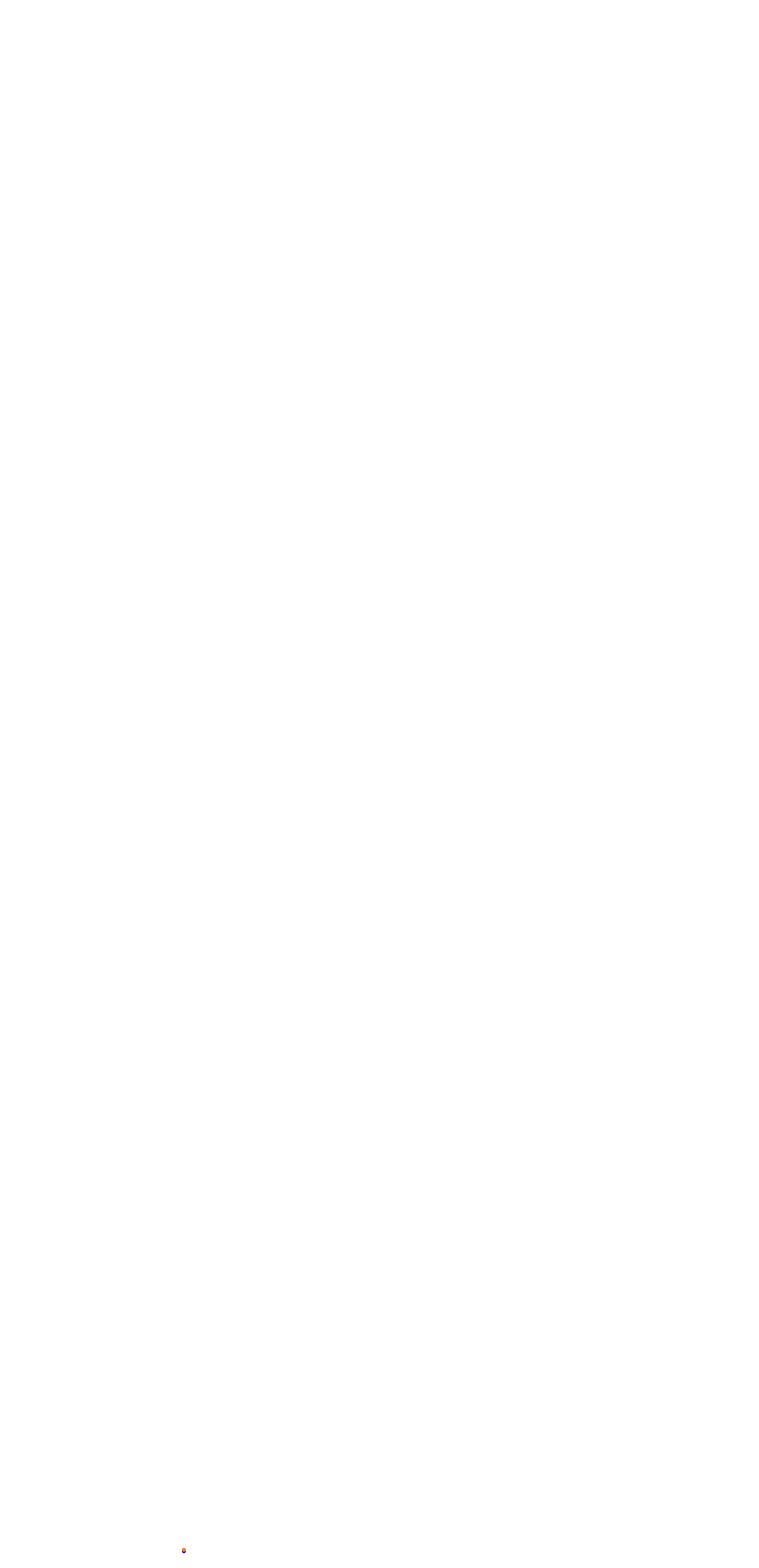 aa_ims collisions