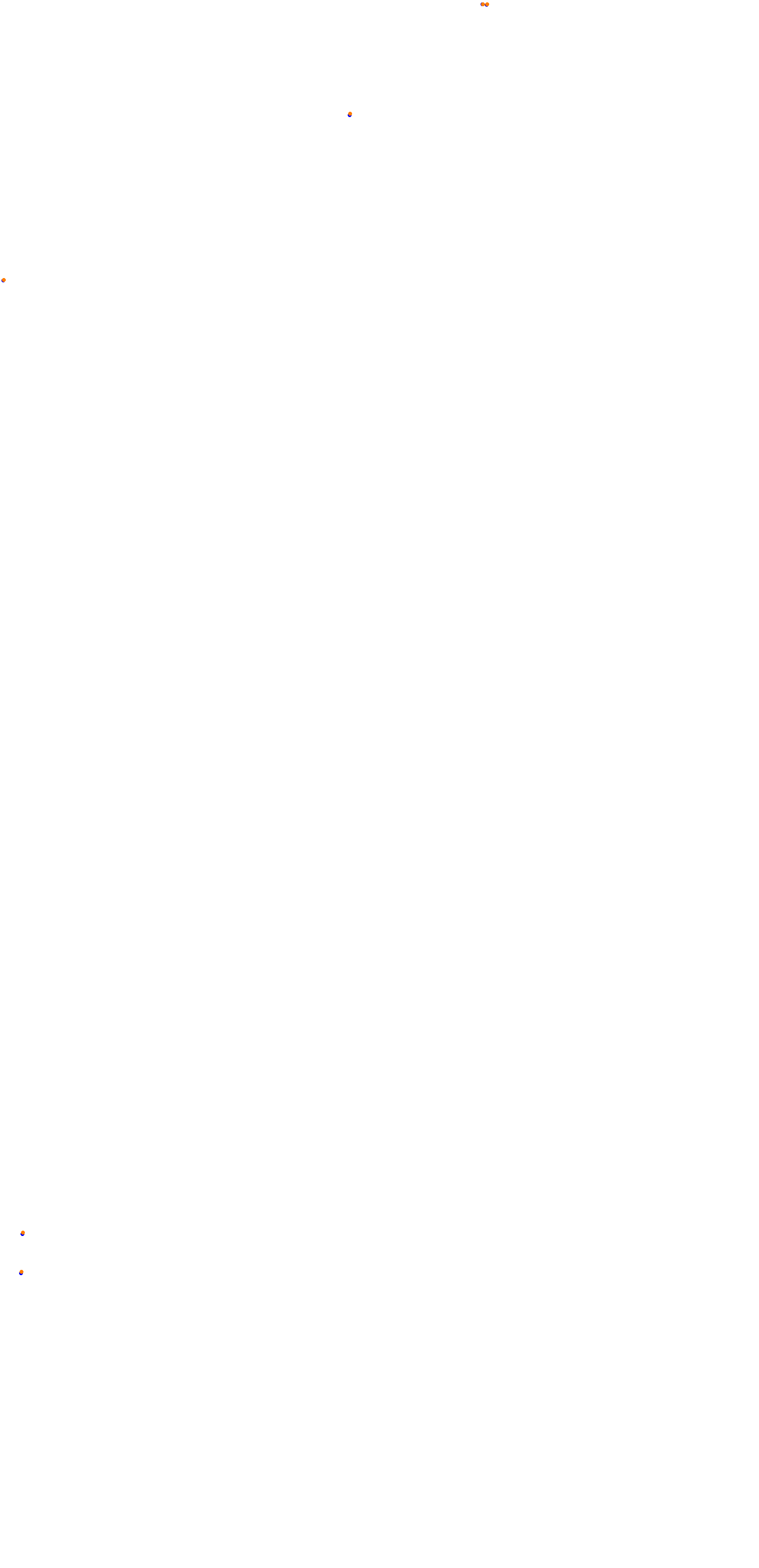 aa_ims collisions