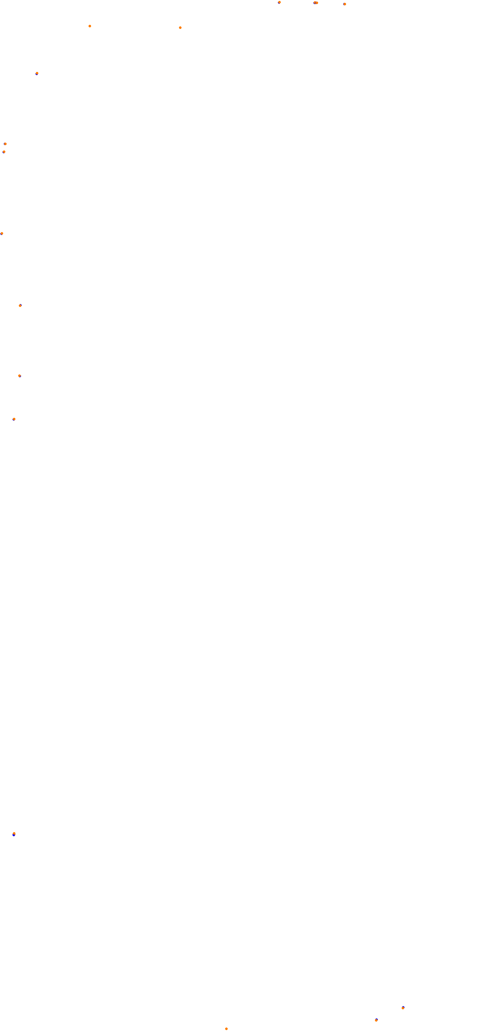 aa_ims collisions