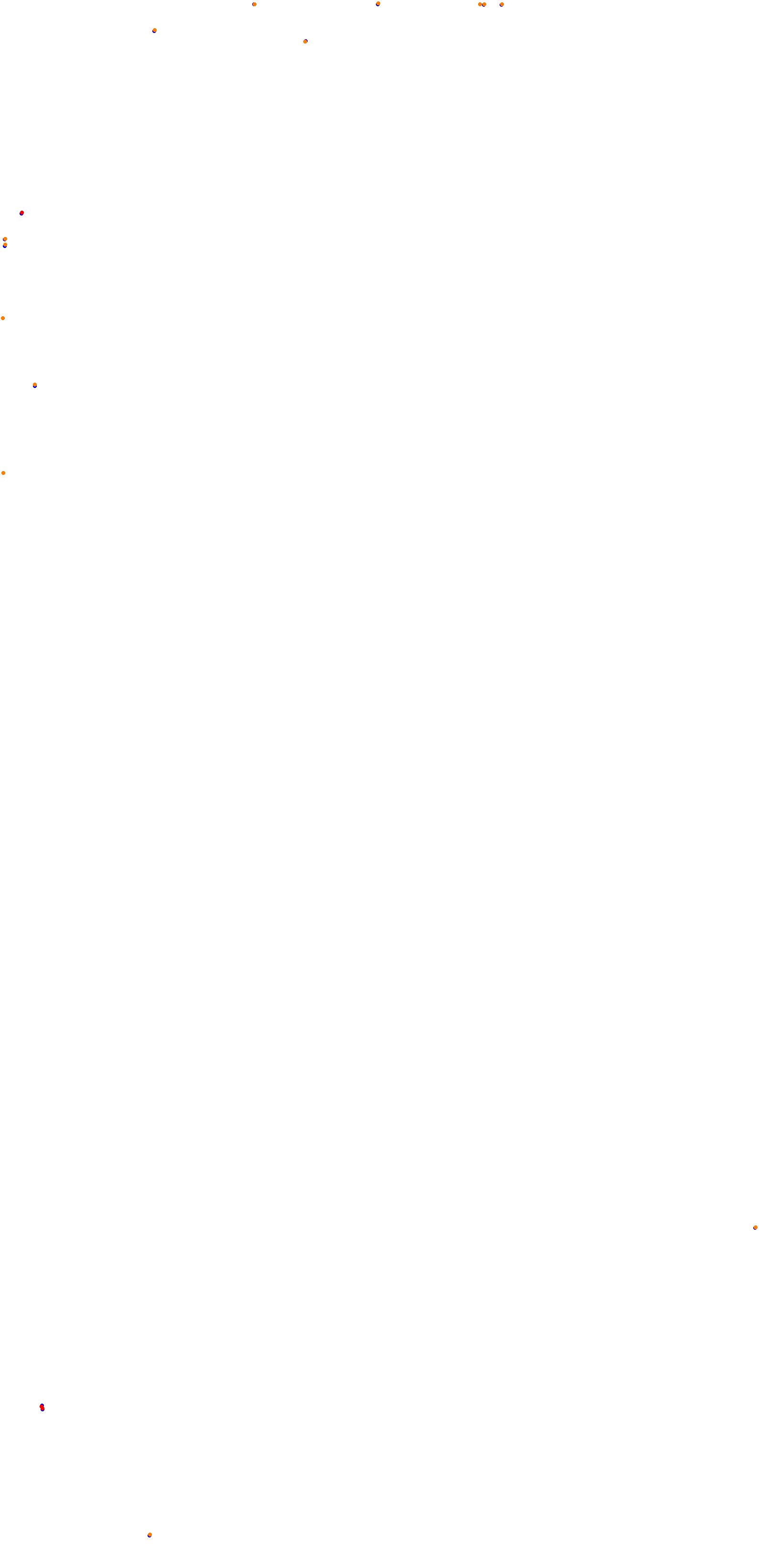 aa_ims collisions