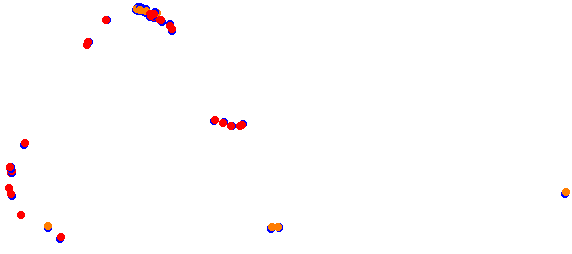 dcgp_okayama_x collisions